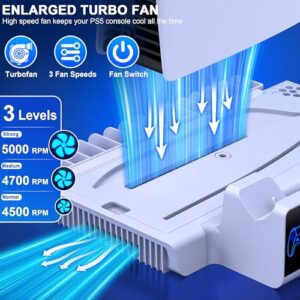 PS5 Accessories with 3 Level Cooling Fan