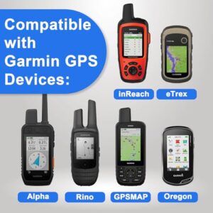 Hiking Backpack Mount Accessory for Garmin inReach eTrex GPSMAP Oregon Alpha Rino Devices - Great for Hiking & Hands-Free
