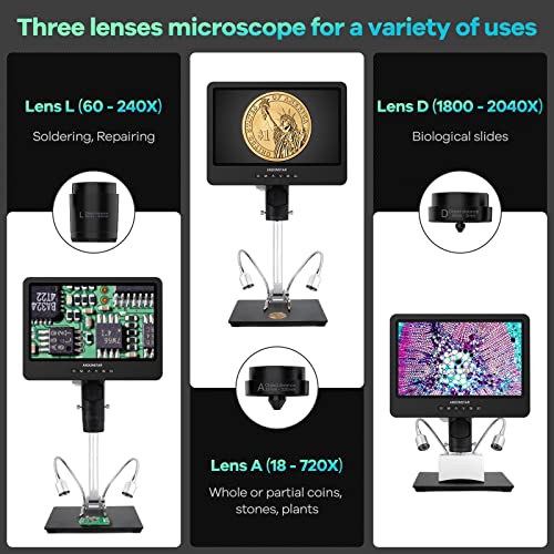 3 Lens 2160P UHD Video Record