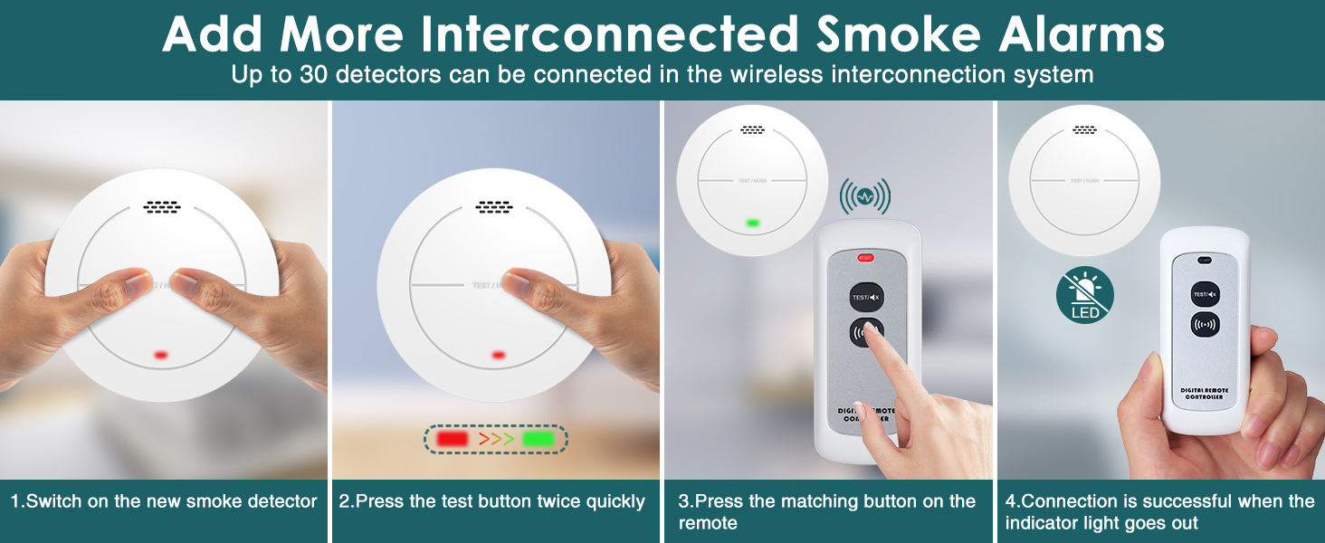 Wireless Interlinked