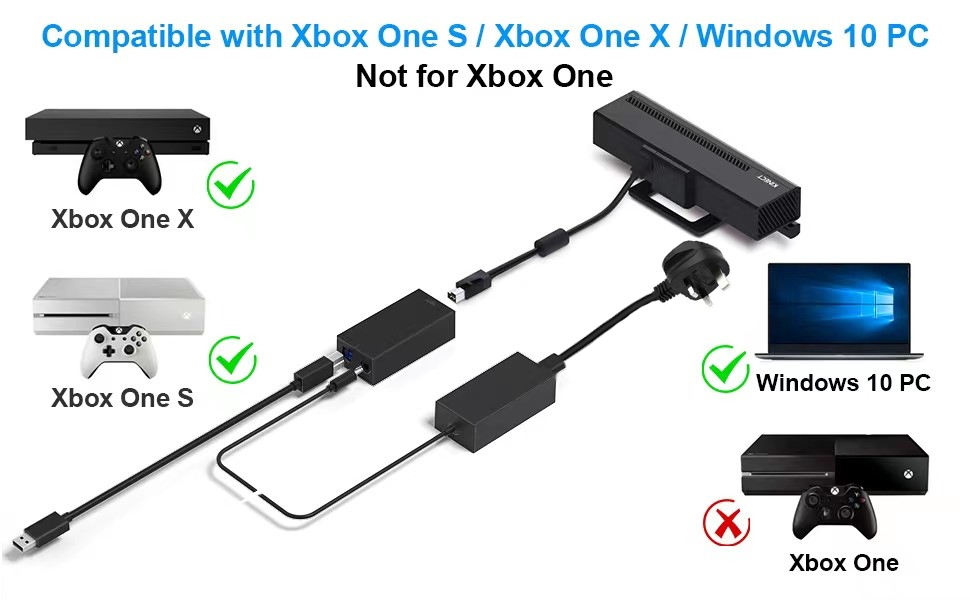 Kinect Adapter for Xbox one S/X Windows PC Power Supply