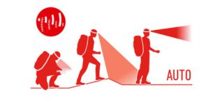 Head Torches Brand Story 24 362 x 453