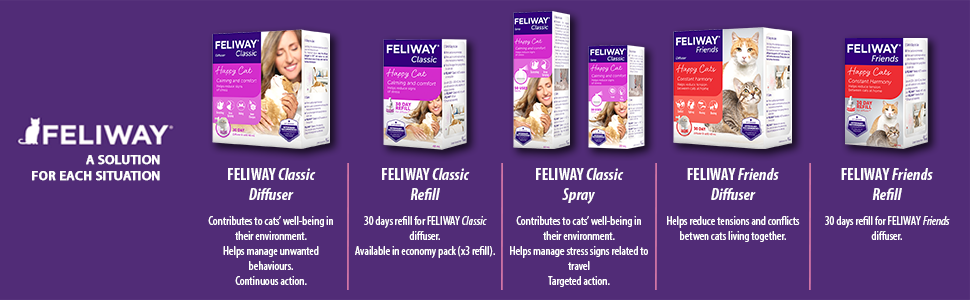 FELIWAY CLASSIC Messages