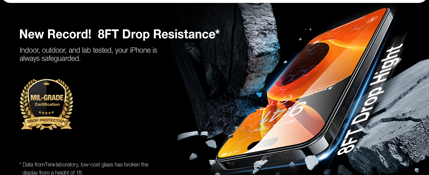 iPhone 15 screen protector