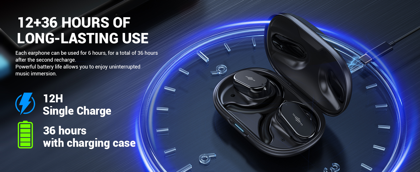 Open On-Ear Wireless Bluetooth Headset