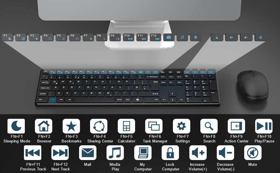 multimedia shortcuts hotkeys
