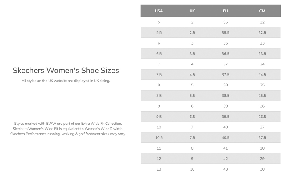 Womens sport