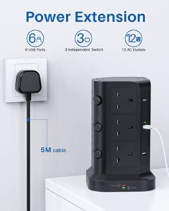 [13A 3250W] Surge Protector - 12 AC Outlets & 6 USB Ports Multi Plug Socket Charging Station