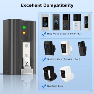 Stick Up Cam Battery