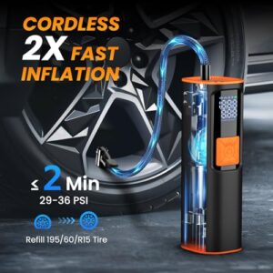 150psi Mini Air Compressor