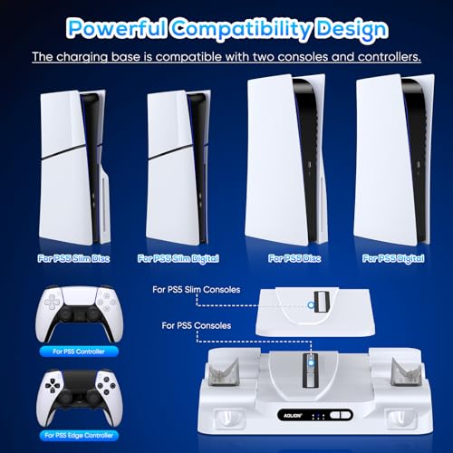 Fast Charging Station for DualSense & Edge Controller