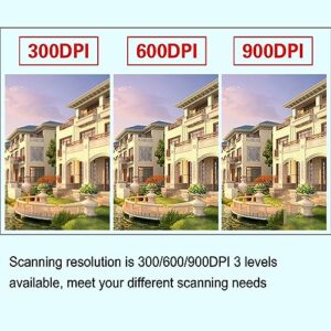 Wireless Mobile Document Scanner