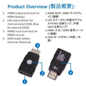 Compatible with Canon EOS R100