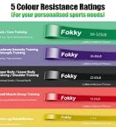 Resistance bands Resistance bands set men Resistance bands set Pull up bands Exercise band