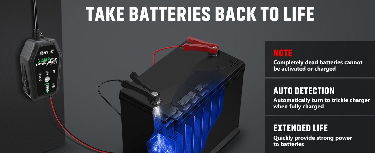 portable car battery charger