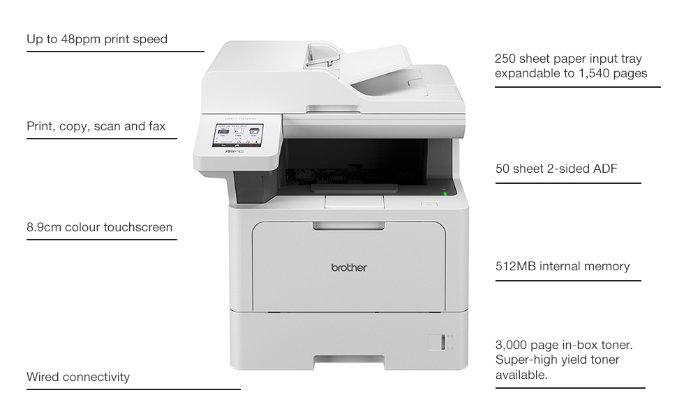Brother MFC-L5710DN spider diagram