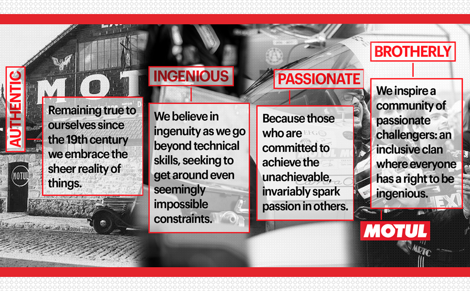 MOTUL 102898