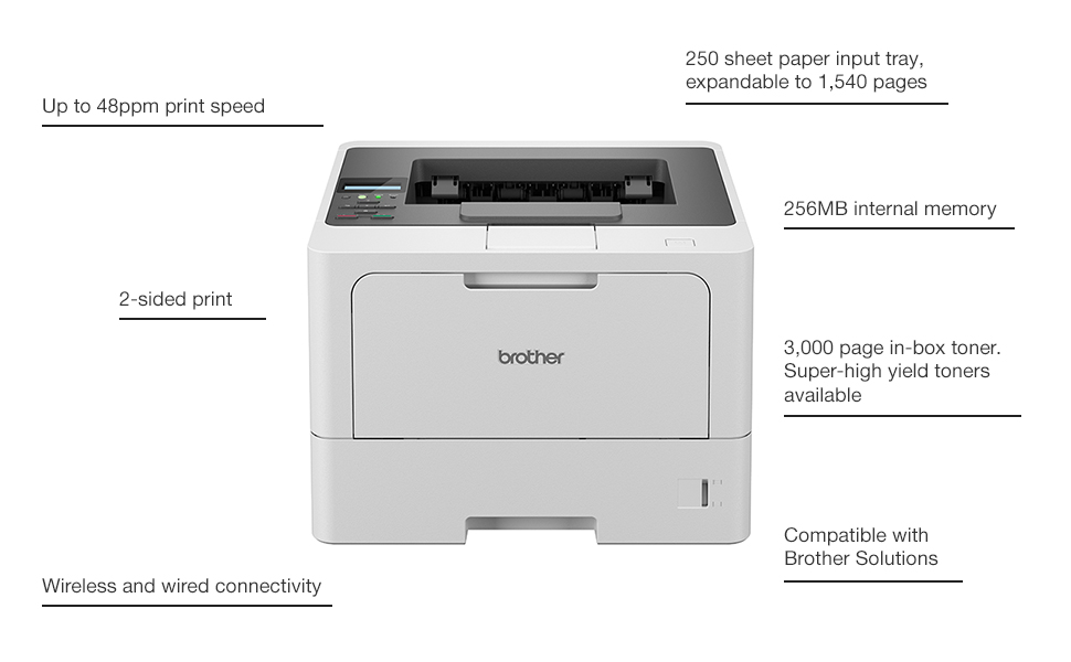 Brother HL-L5210DW spider diagram