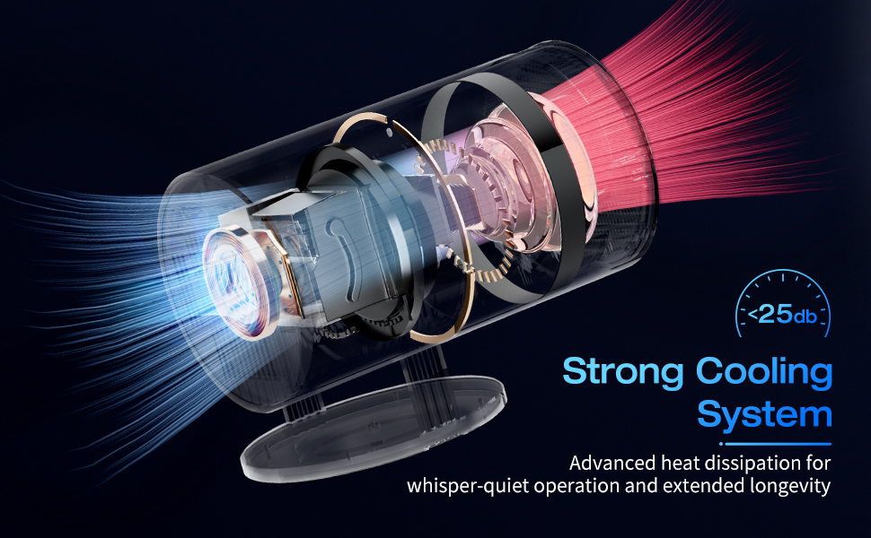 4k projector