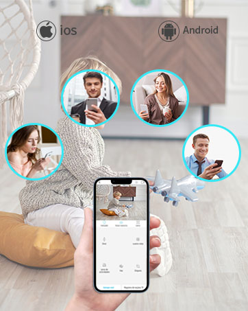 Multi-user Real-time View