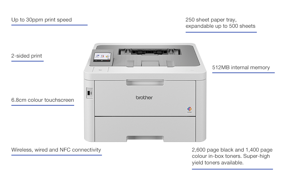 Brother HL-L8240CDW spider diagram
