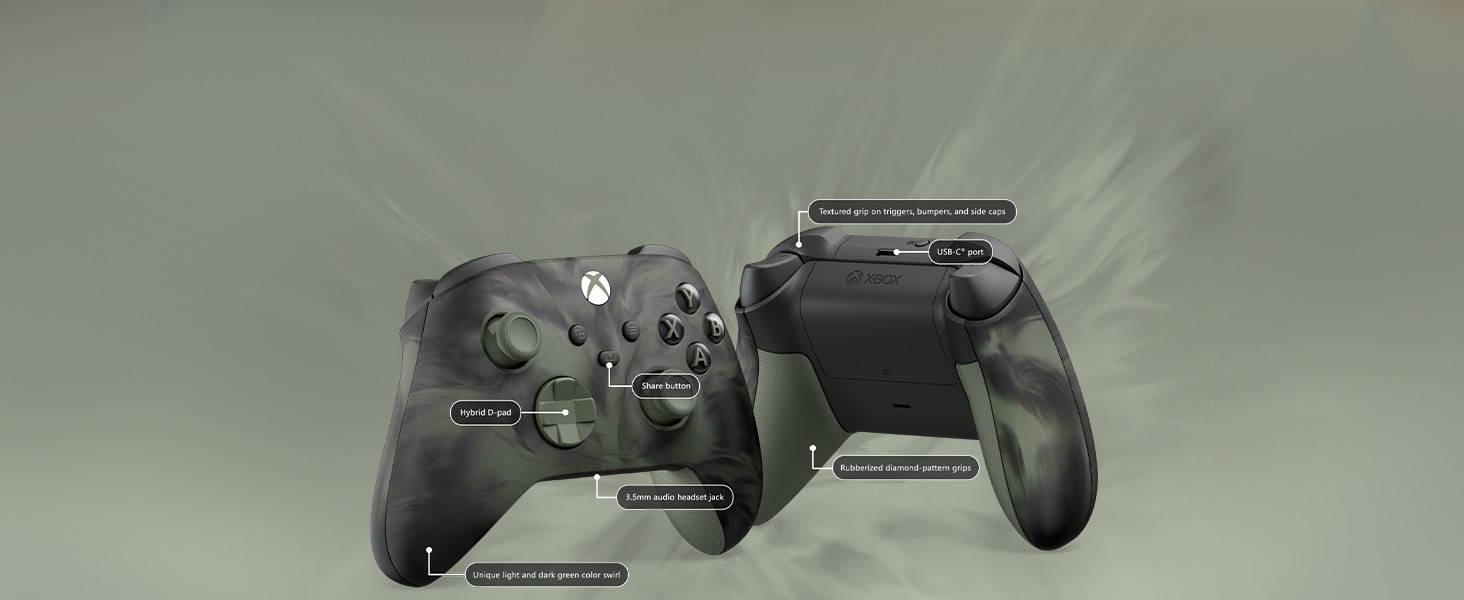 Controller