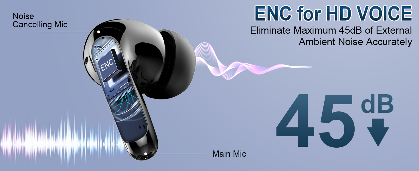 ear buds