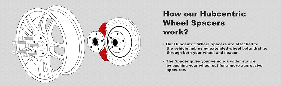How our Wheel Spacers work