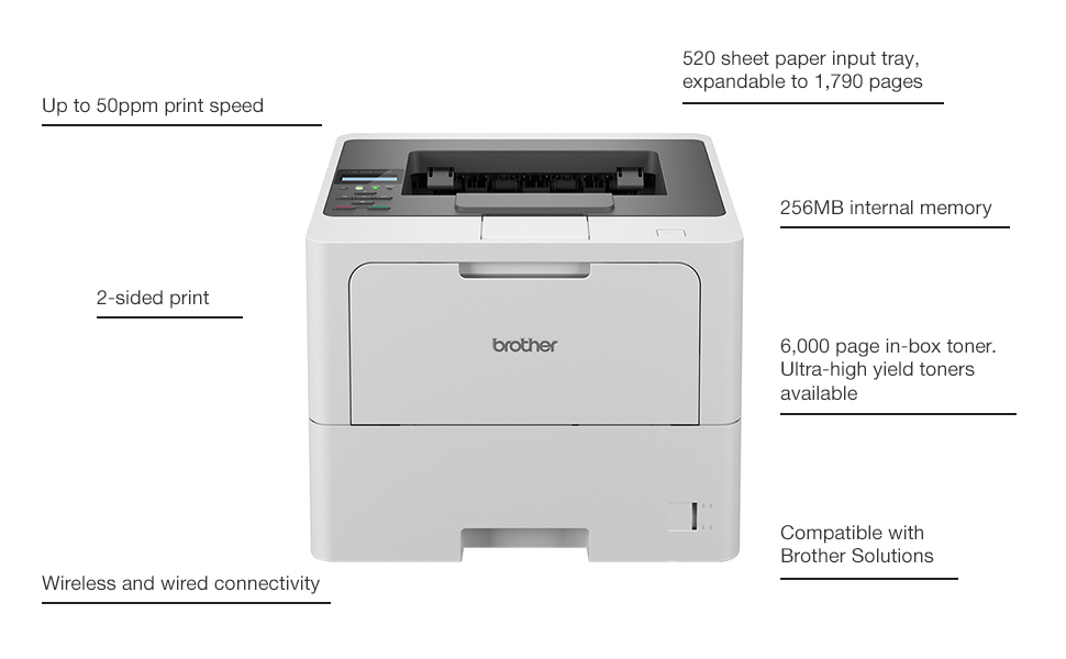 Brother HL-L6210DW spider diagram