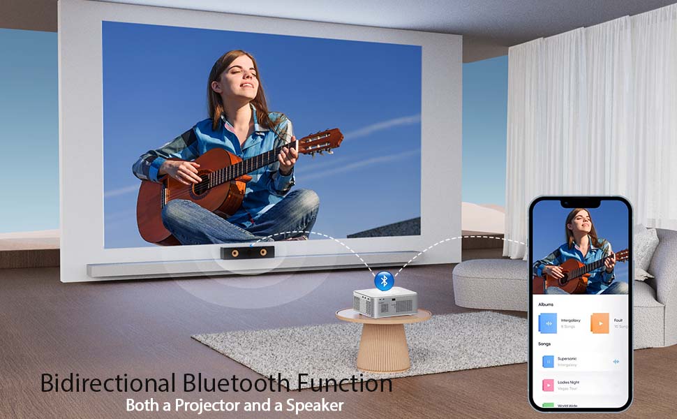 tv projector