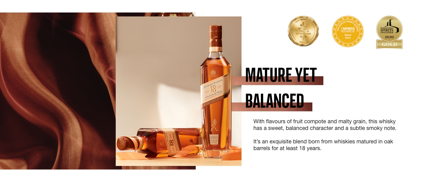 Johnnie Walker Aged 18 Year old Blended Scotch Whisky