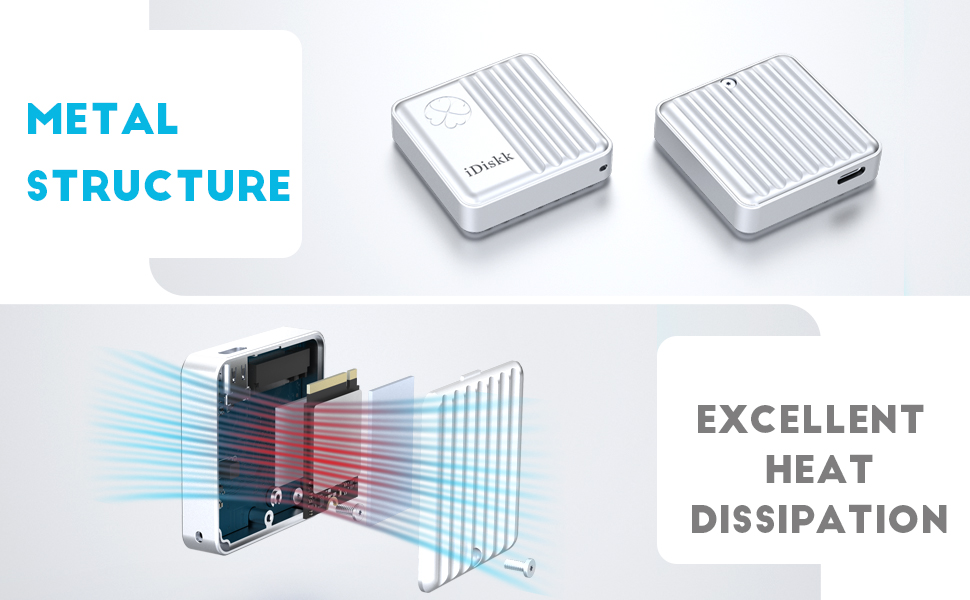 iDiskk NVEME USB3.2 GEN2 SSD ENCLOSURE