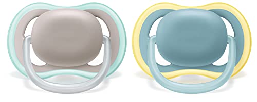 Light Green/Grey and Blue/Yellow (Model SCF349/01)