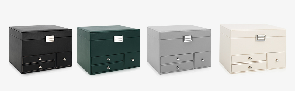Jewellery Box Organiser
