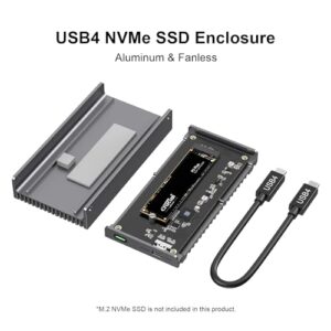 40Gbps Type-C