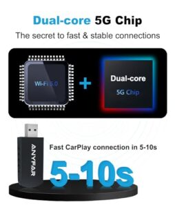 Dual-core 5G Chip (Anyfar Designed)