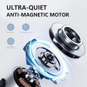 High-Definition Bird Camera: Auto Identify