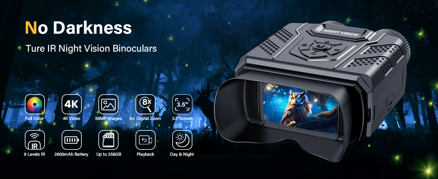 Night Vision Goggles