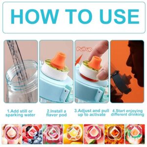 Electric Clothes Dryer Indoor 2300W Portable Heated Clothes Drying Machine with Remote Control 40min With Temperature Control for Home Household Cloth Drying