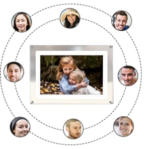 digital photo frame, wifi photo frame, digital frame, digital picture frame
