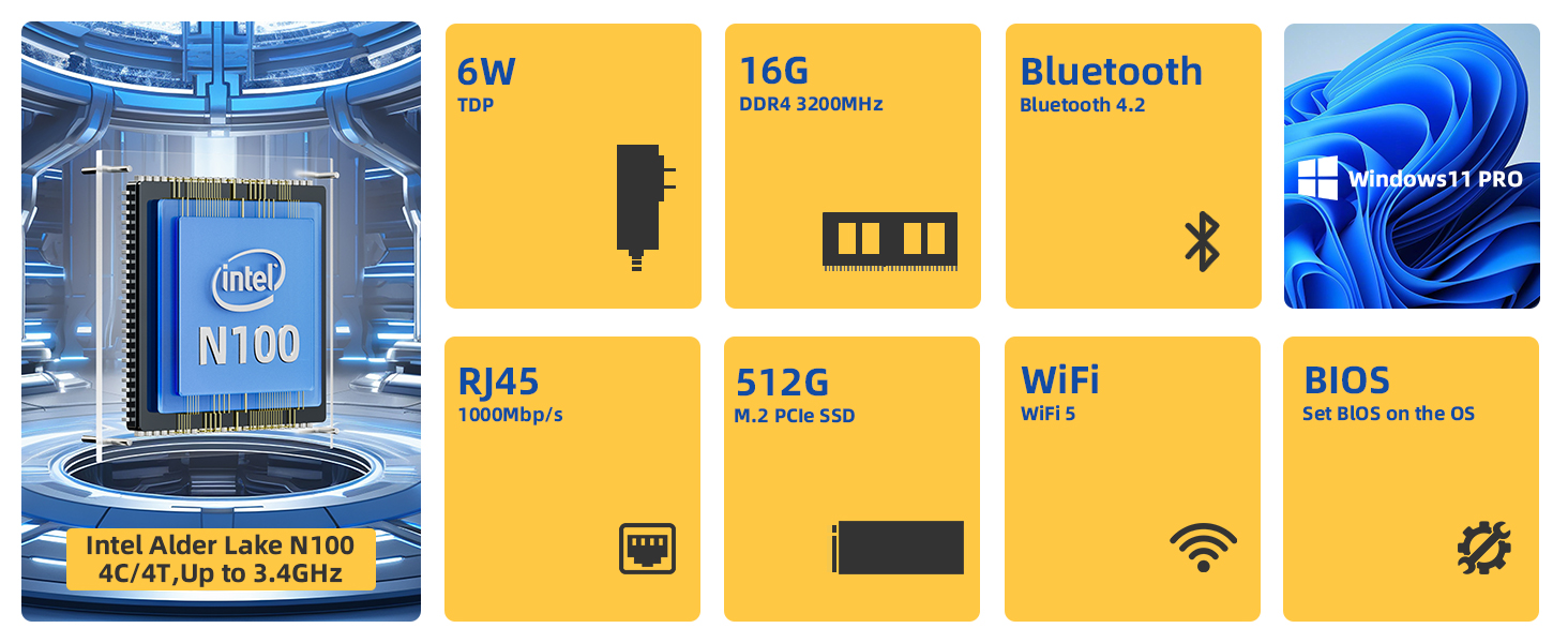 Intel 7 N100