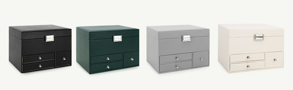 Jewellery Box Organiser