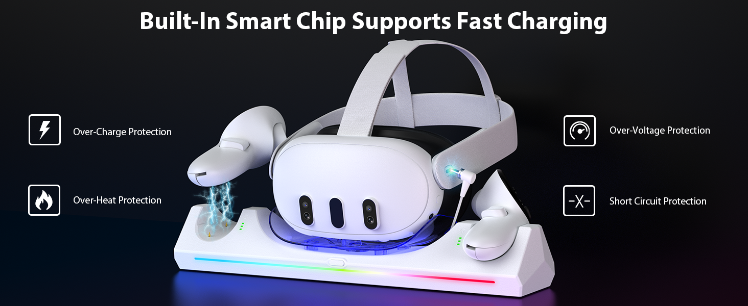 Charging Stand for Quest 3