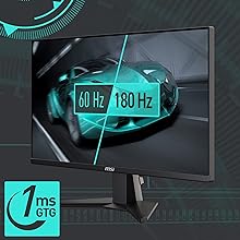 Incredible Rapid IPS Panel Quality