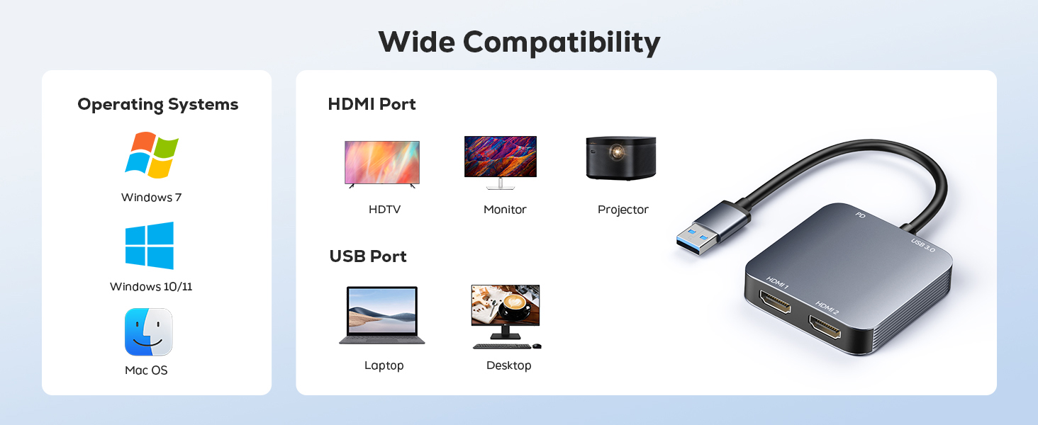 wide compatibility