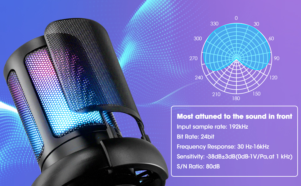 Gaming USB Microphone