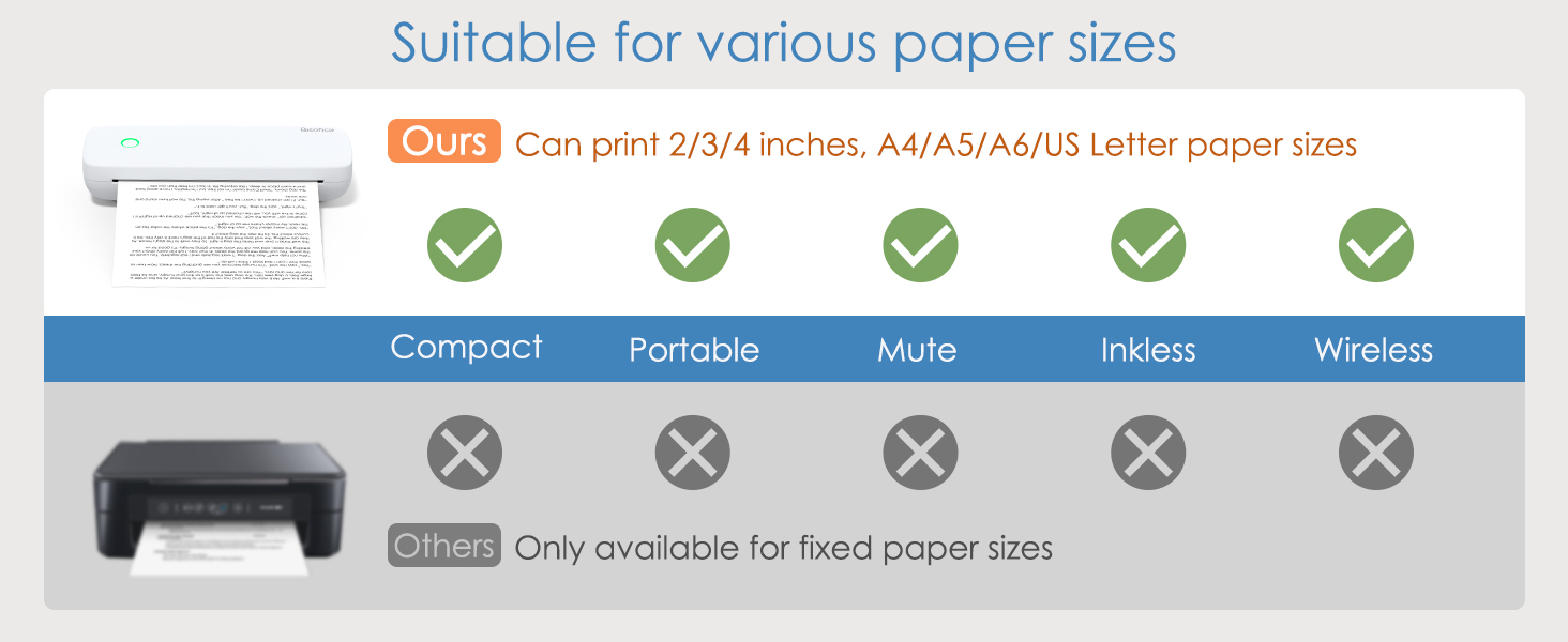 thermal printer a4