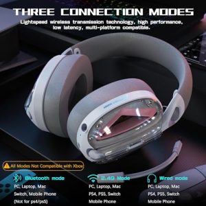 2.4G/BT/Wired Tri-mode