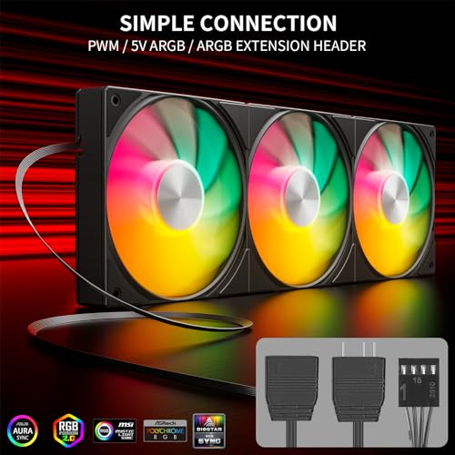 4-Pin PWM ARGB 3x120mm Case Fan
