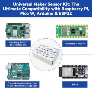 Raspberry Pi 5/4B/3B+/Zero 2 W/